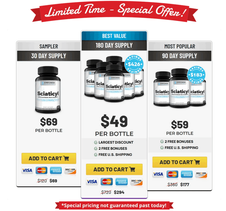 Sciaticyl  +Special +Price